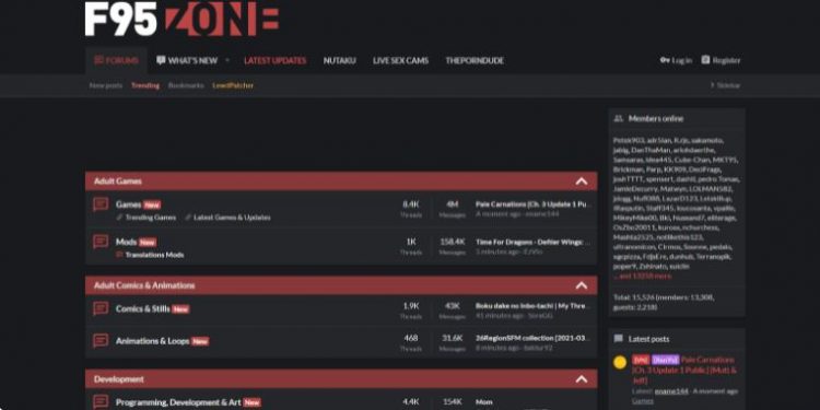 F95Zone 2021 Most Popular Gaming Website, What Is F95Zone?
