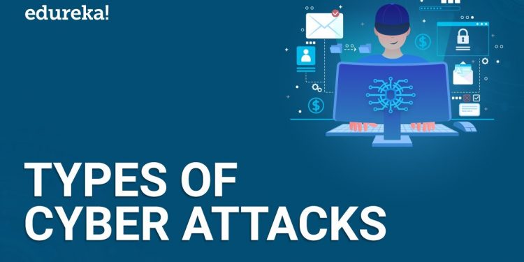 Various types of Cyber-Attacks