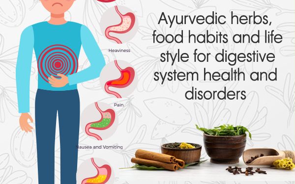 How to improve digestion?