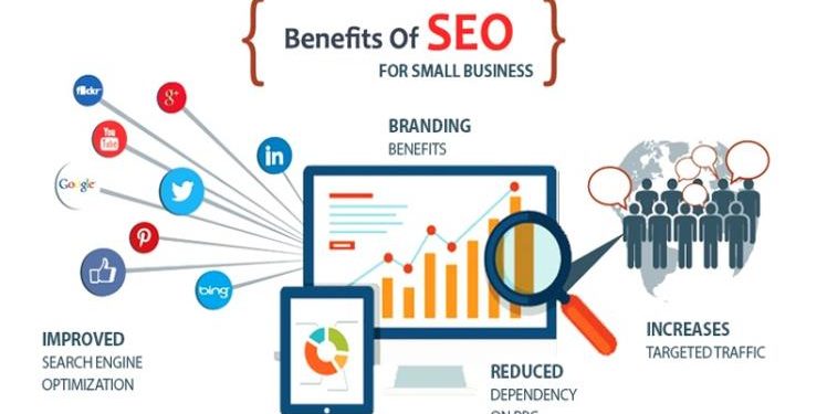 How SEO has Grown Online Businesses in Canada
