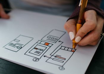 10 Best Tools to Start with UI UX Design