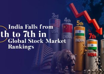 What Global Market Trends Reveal About India’s Investment Landscape